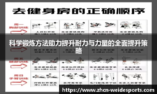 科学锻炼方法助力提升耐力与力量的全面提升策略